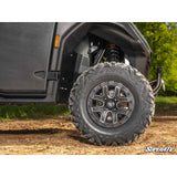 Photo of Segway Fugleman UT10 Inner Fender Guards by SuperATV - Premium Fenders & Fender Guards for UTVs / Side by Sides