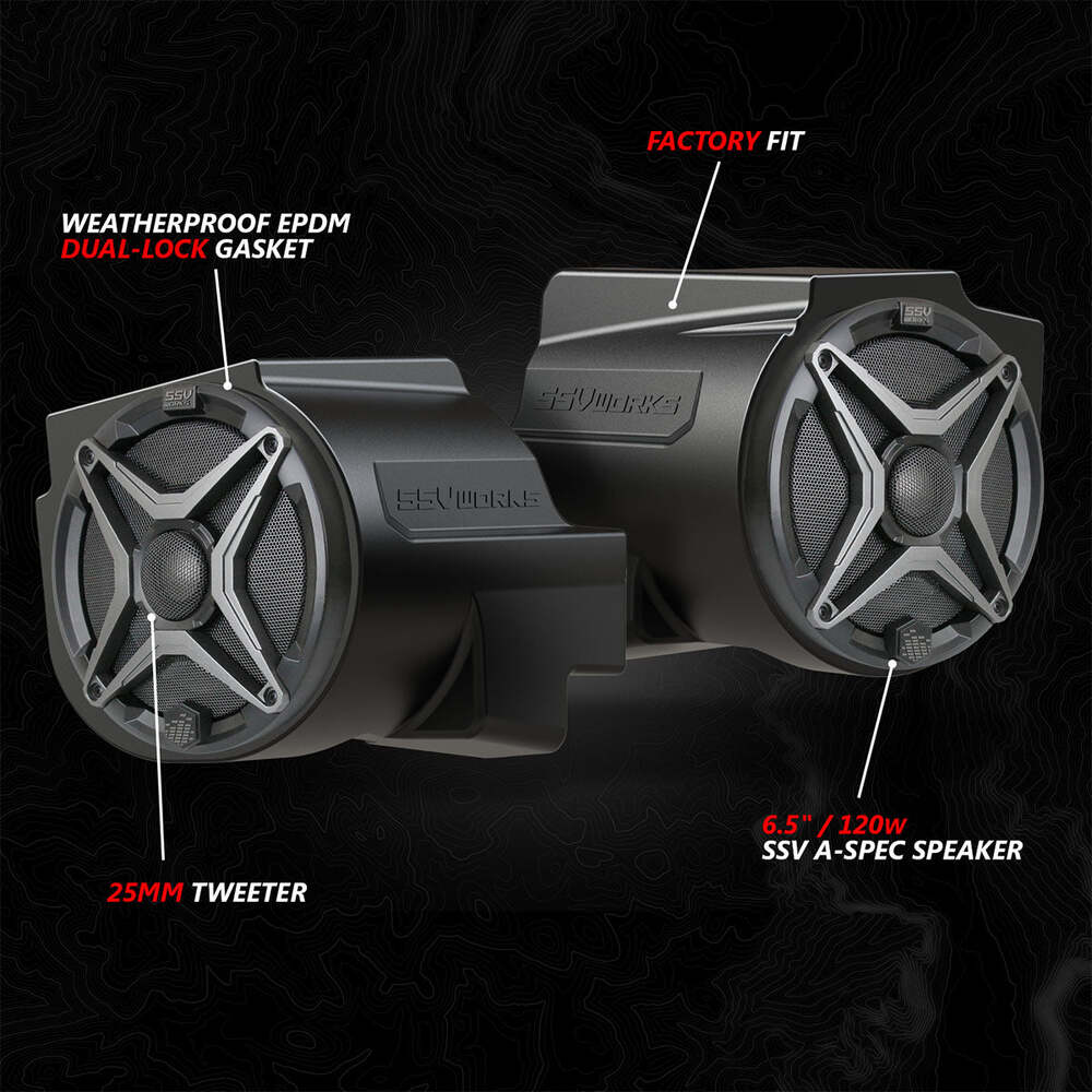 SSV Works Polaris RZR Pro Series In-Dash 6.5" Speaker-Pods