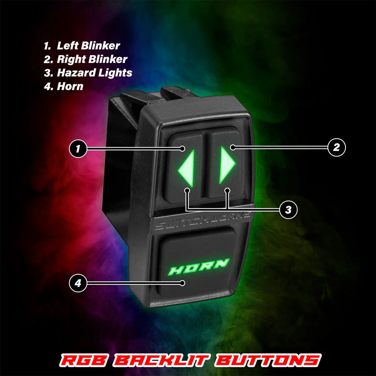 Switch Works Can-Am Maverick R Sequential Front Fang Lights w/Taillight Integration Plug-&-Play Turn-Signal Kit