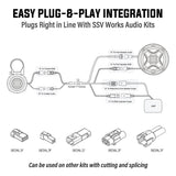 SSV Works Universal 1" Cage-Pod Tweeters w/RGB Ring for UTV Audio Systems