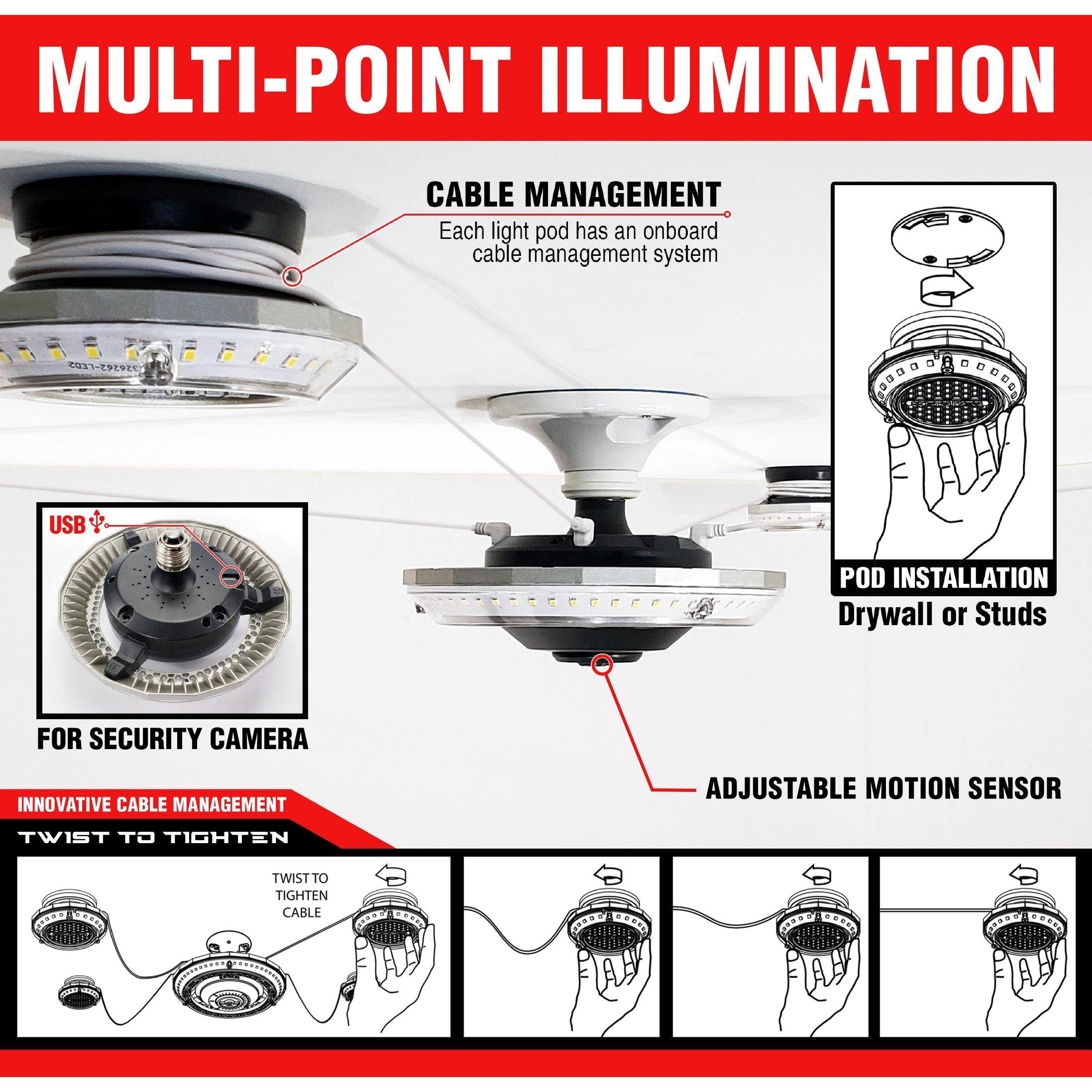Photo of MPI - Multi-Point Illumination Motion Garage Ceiling Light by STKR Concepts - Premium Ceiling Light for UTVs / Side by Sides