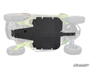 SuperATV Arctic Cat Wildcat XX Full Skid Plate