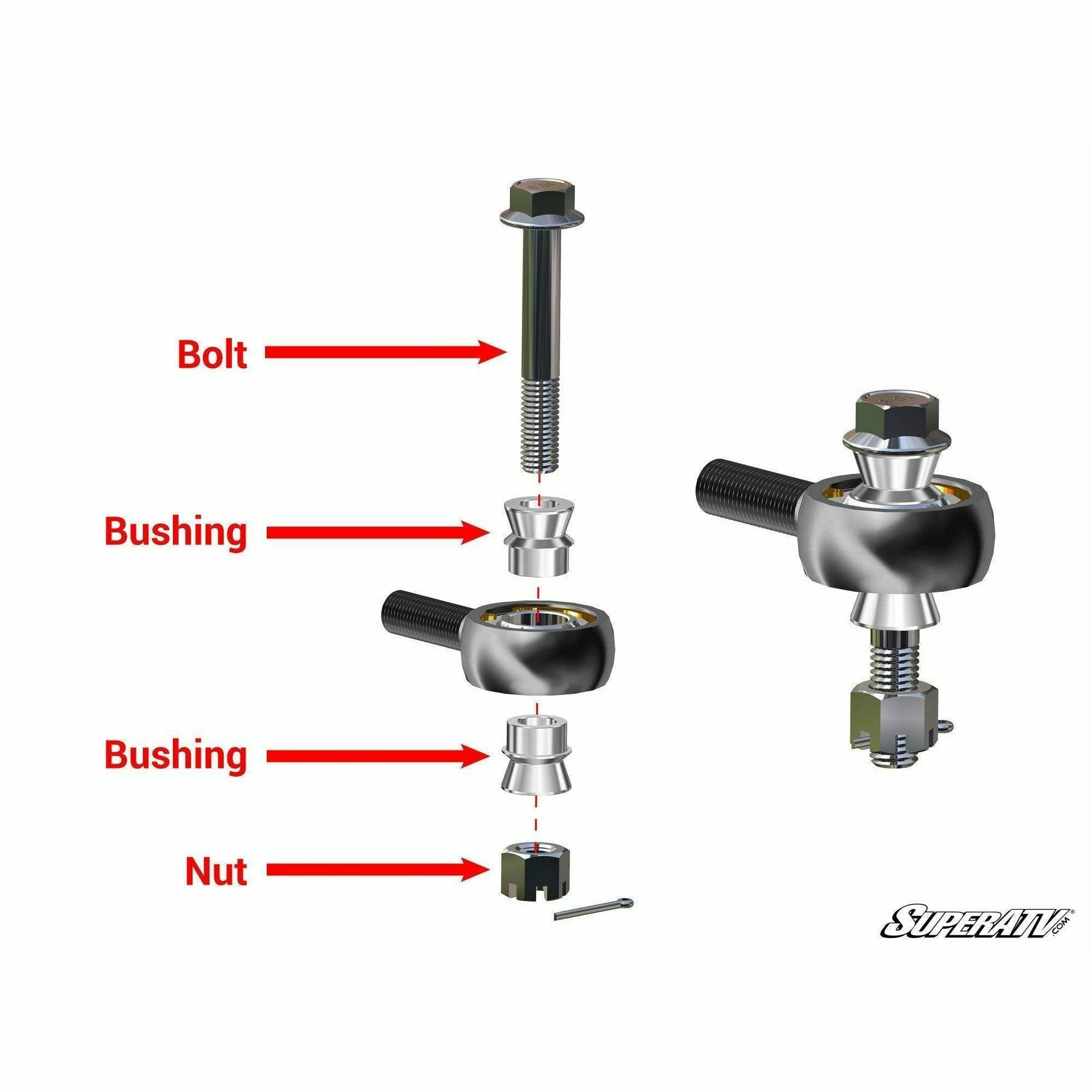 Can Am Commander Heavy Duty Tie Rod Kit