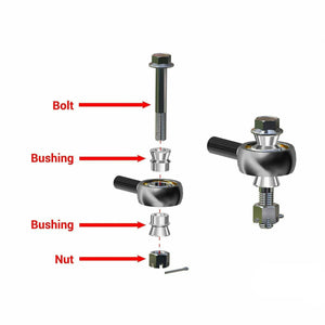 Can Am Commander Heavy Duty Tie Rod Kit