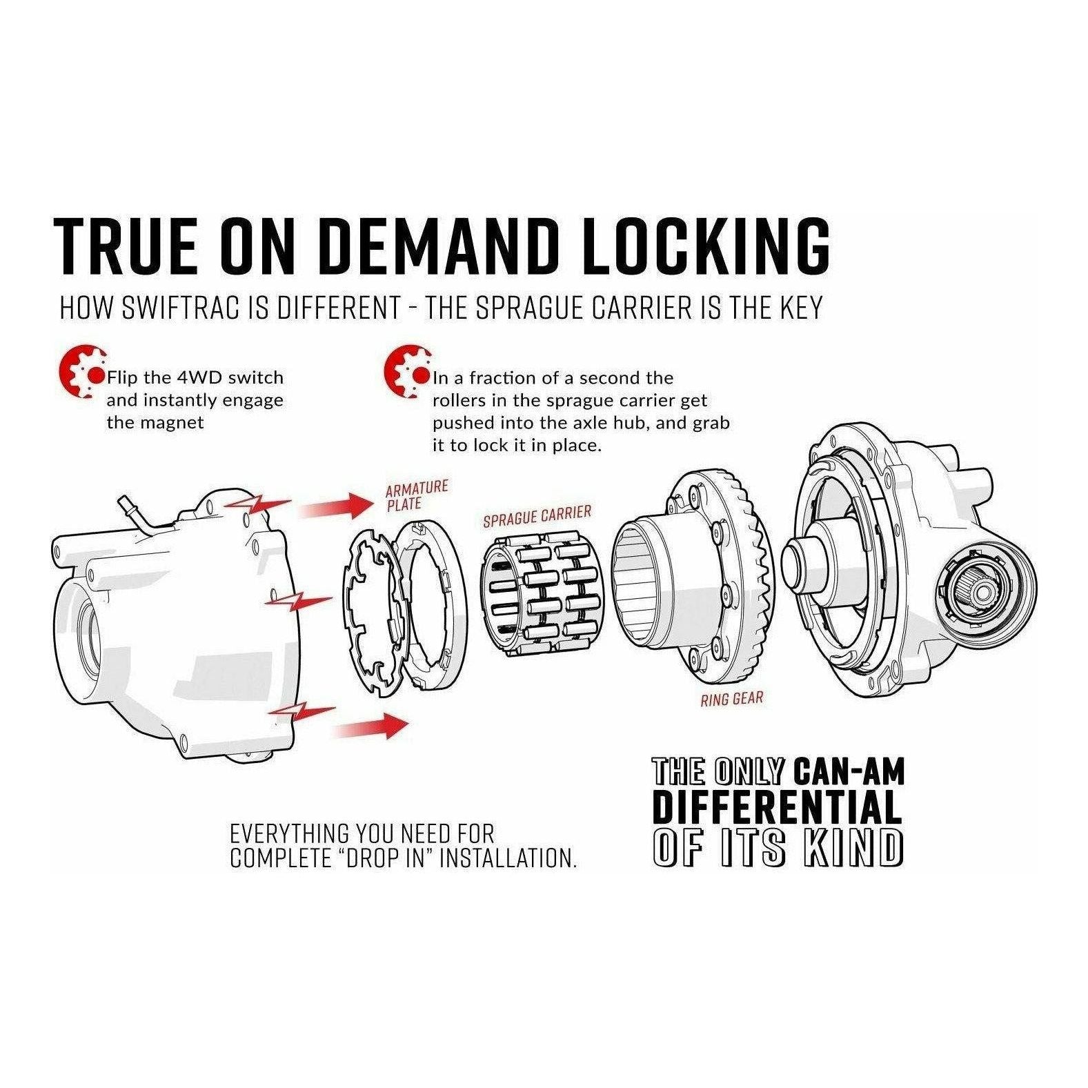 Photo of Can Am Commander (2011-2020) SwifTrac Front Differential by SuperATV - Premium Drivetrain for UTVs / Side by Sides