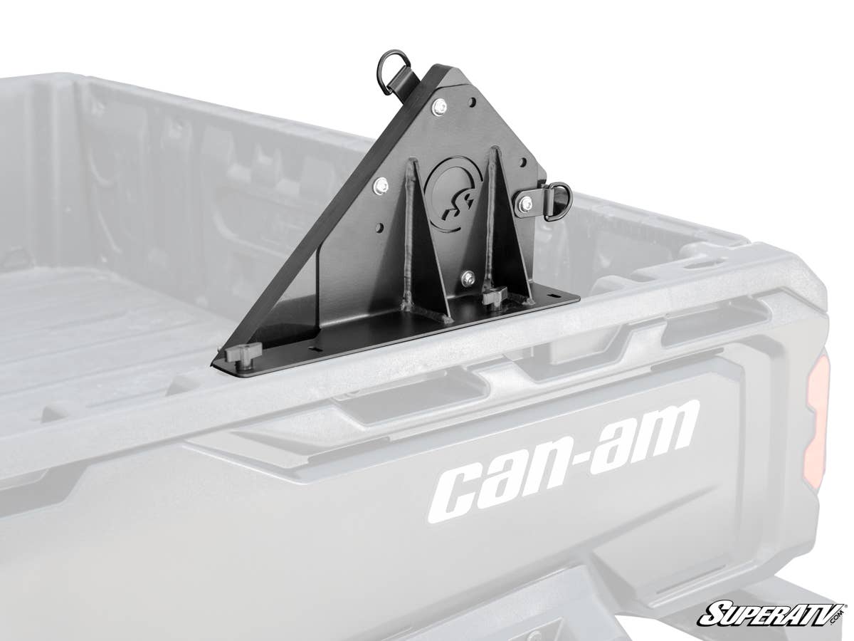 SuperATV Can-Am Defender Chainsaw Mount