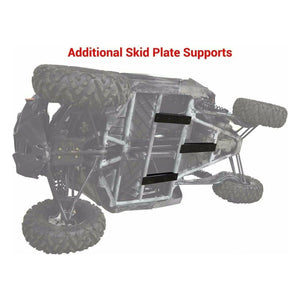 Can Am X3 Full Skid Plate