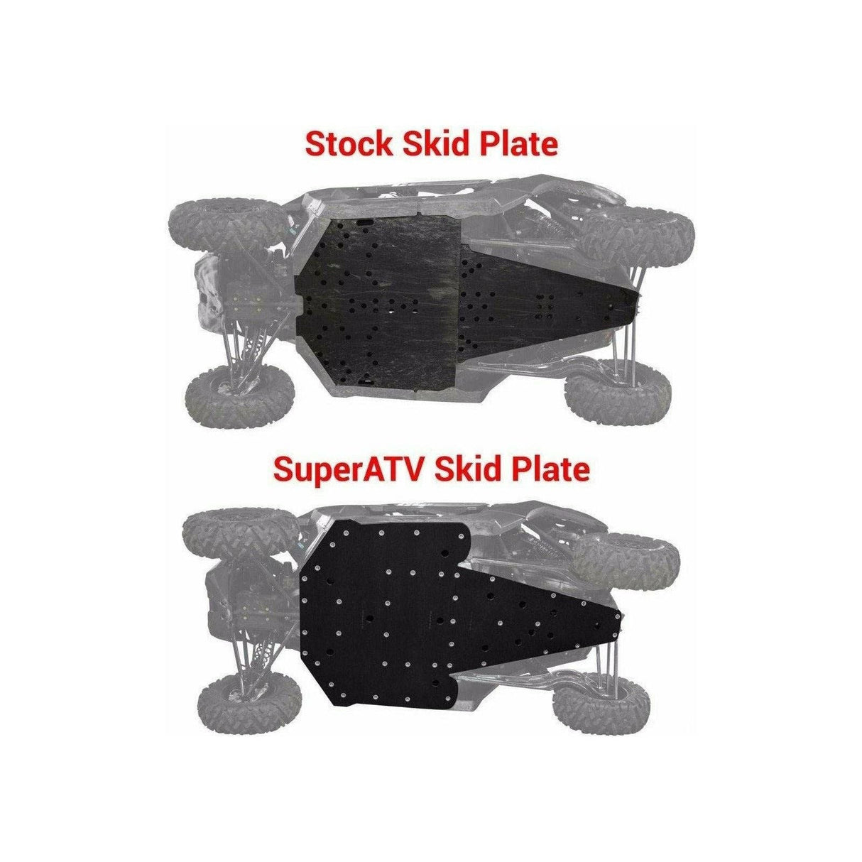 Can Am X3 Full Skid Plate