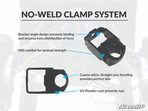 SuperATV Can-Am Maverick X3 Track Bars