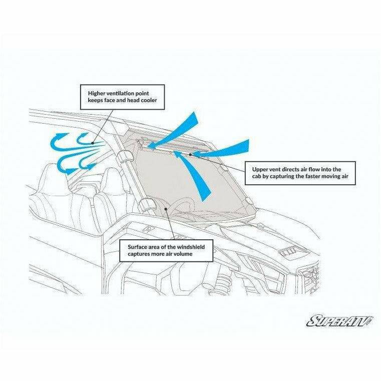 Honda Talon 1000R Scratch Resistant Vented Full Windshield