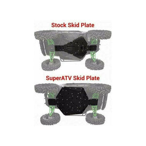 Kawasaki Teryx Full Skid Plate