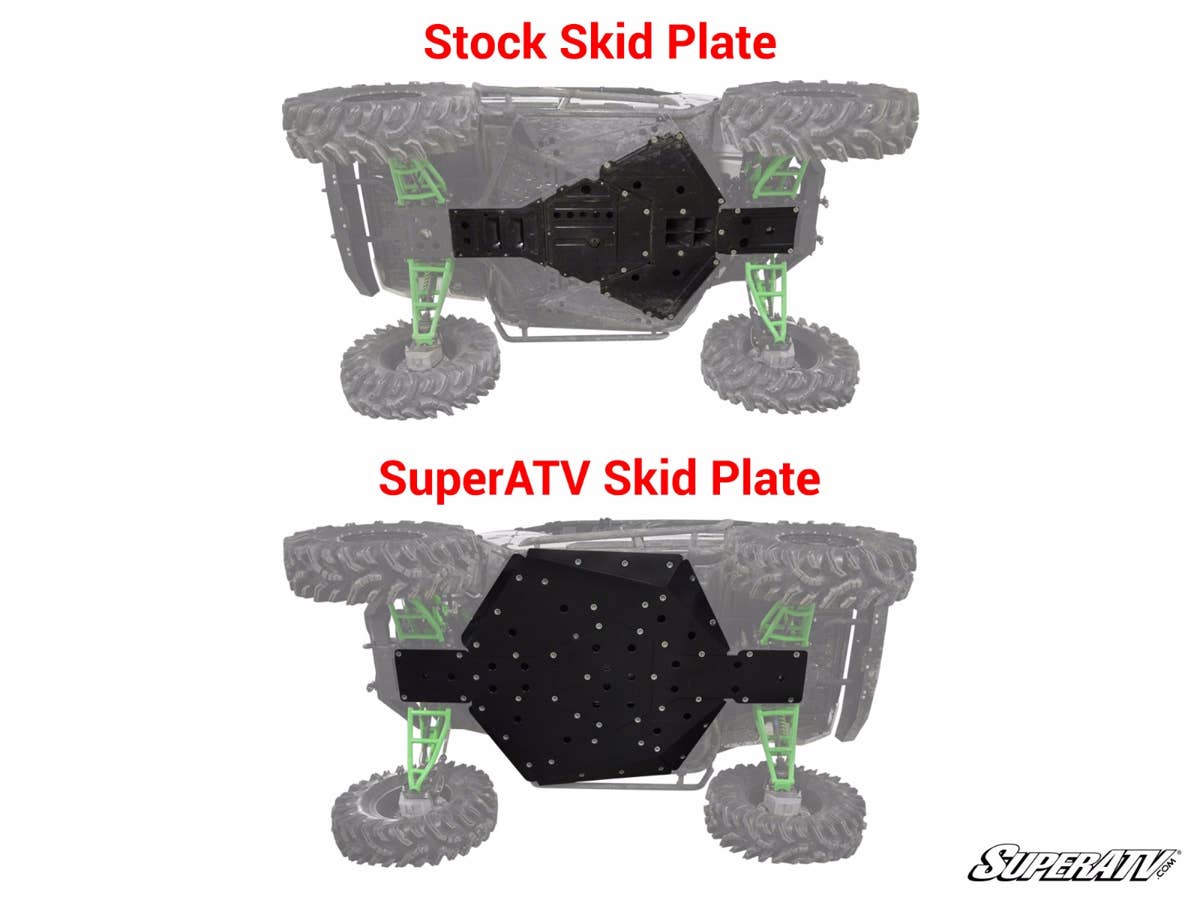 SuperATV Kawasaki Teryx Full Skid Plate