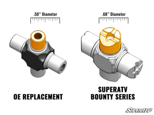 SuperATV Polaris Bounty Series U-Joint