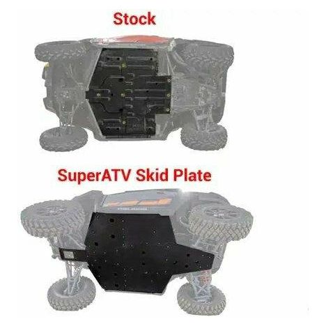 Polaris General 1000 Full Skid Plate