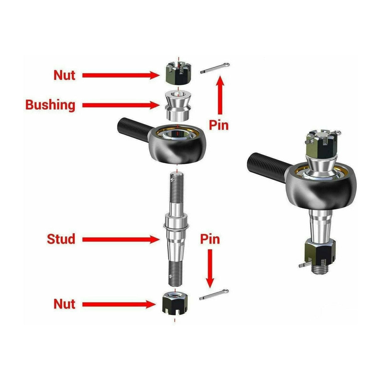 Polaris General Heavy Duty Tie Rod Kit