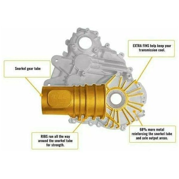 Polaris General XP 1000 Complete Heavy Duty Transmission