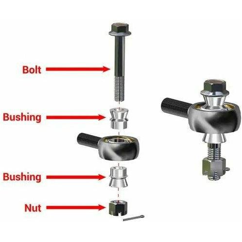Photo of Polaris Ranger 900 Diesel Heavy Duty Tie Rod Kit by SuperATV - Premium Tie Rods for UTVs / Side by Sides