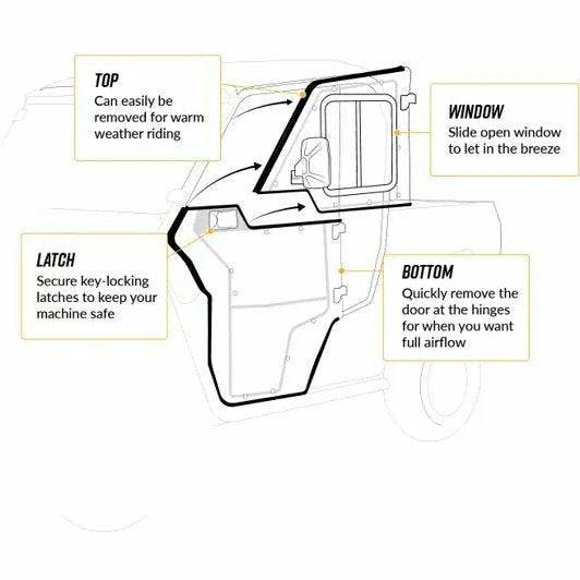 Polaris Ranger XP 1000 Convertible Cab Enclosure Doors