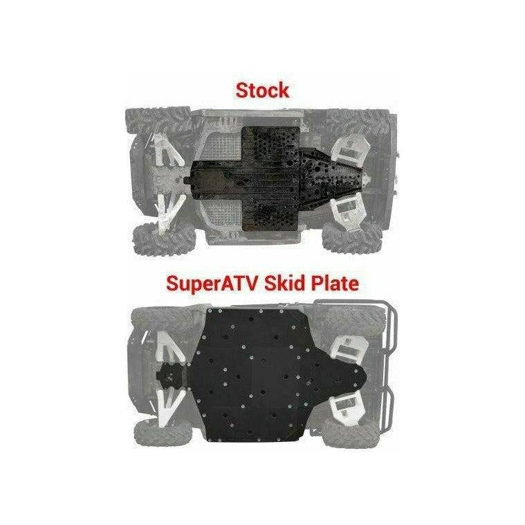 Polaris Ranger XP 1000 Crew Full Skid Plate