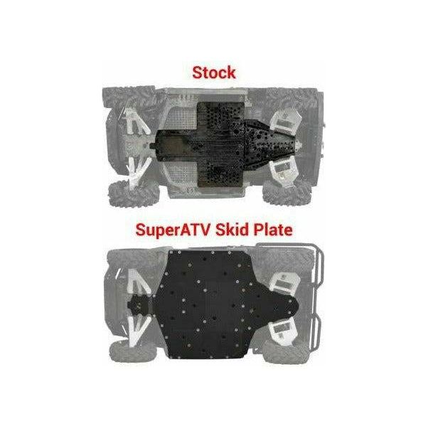 Polaris Ranger XP 1000 Full Skid Plate