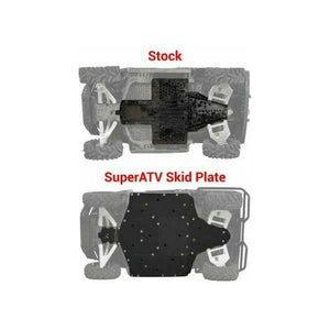 Polaris Ranger XP 1000 Full Skid Plate