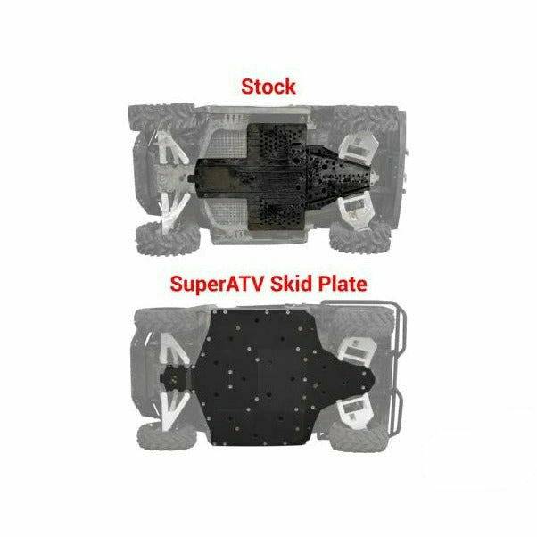 Polaris Ranger XP 1000 Full Skid Plate