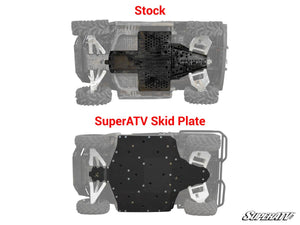 SuperATV Polaris Ranger XP 1000 Full Skid Plate