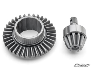 SuperATV Polaris Ring & Pinion Gear Set