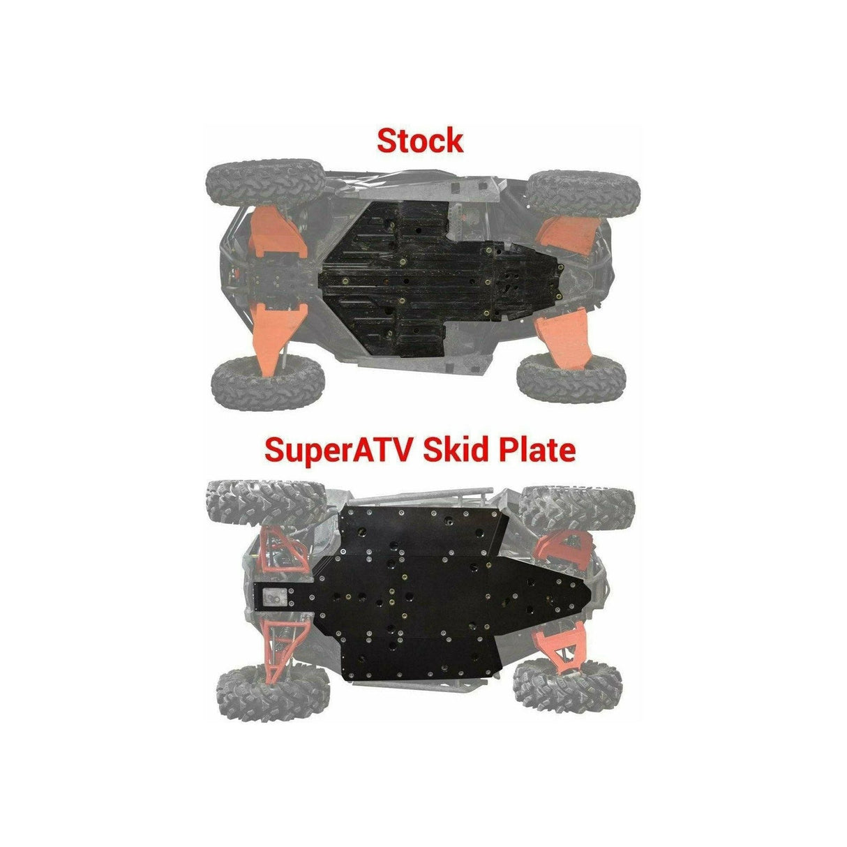 Polaris RZR 900 Full Skid Plate