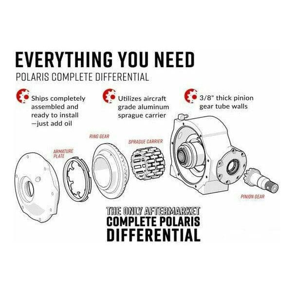 Polaris RZR Complete Differential