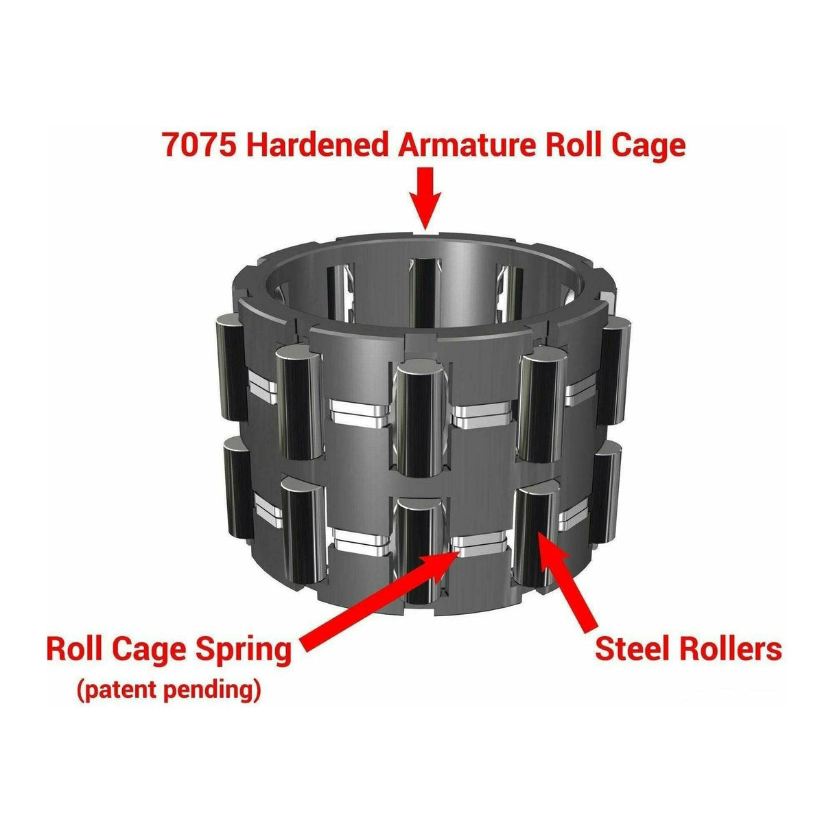 Polaris RZR Sprague Carrier (With Rollers)