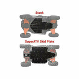 Polaris RZR Trail 900 Full Skid Plate