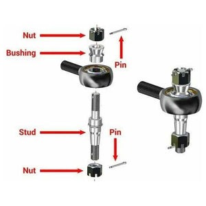 Polaris RZR Trail S 1000 Heavy Duty Tie Rod Kit