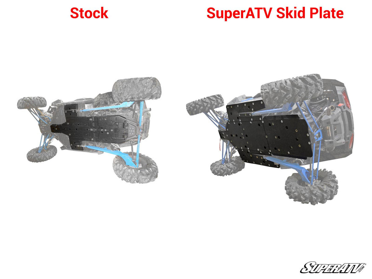 SuperATV Polaris RZR XP 1000 Full Skid Plate