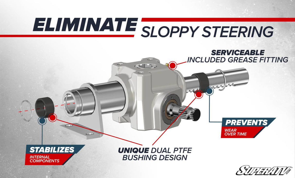 SuperATV RackBoss 2.0 Polaris RZR XP 1000 Rack and Pinion