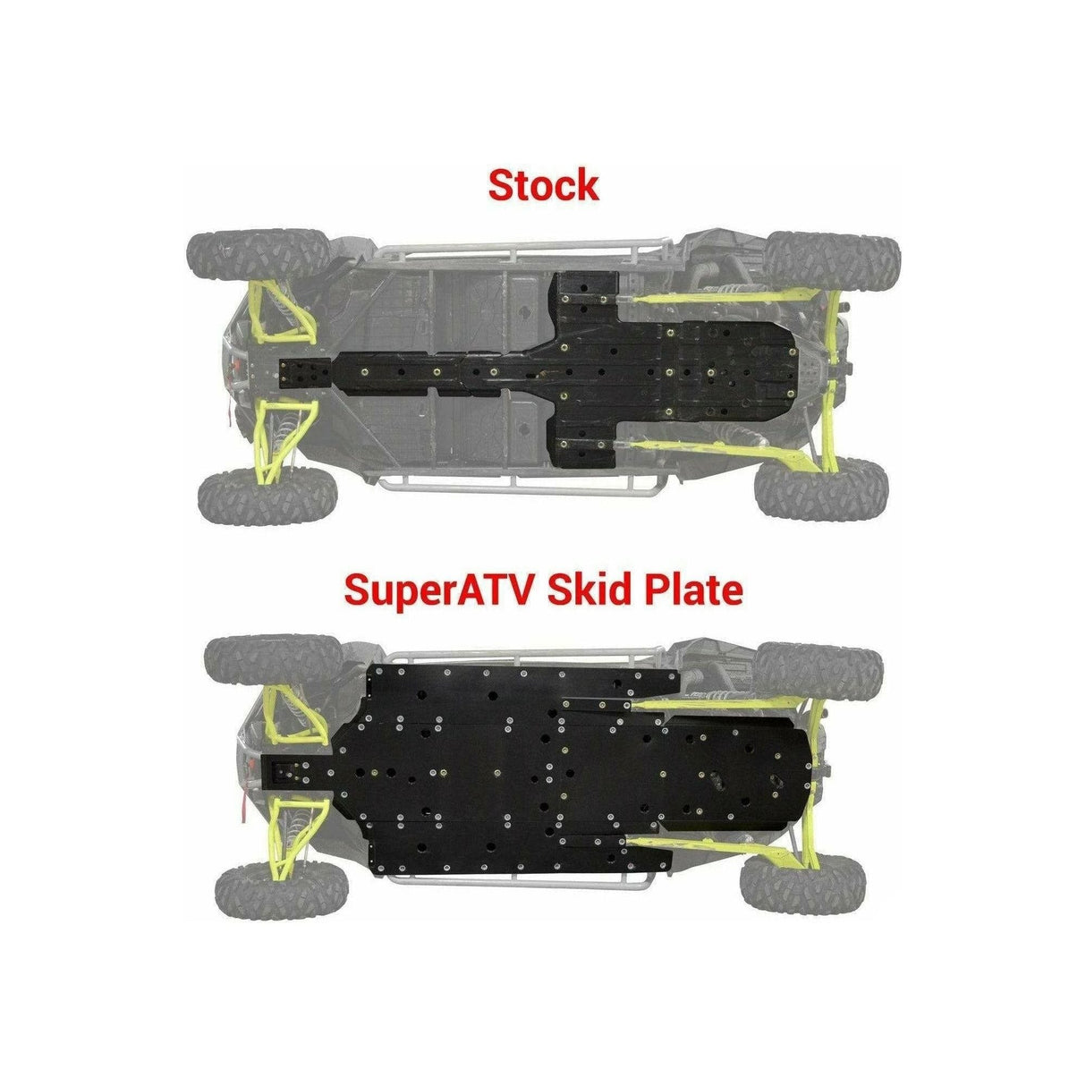 Polaris RZR XP 4 1000 Full Skid Plate