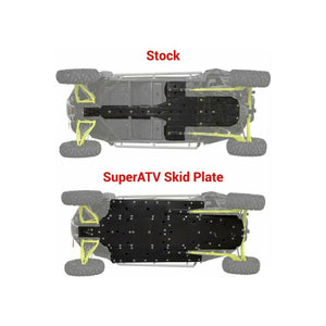 Polaris RZR XP 4 1000 Full Skid Plate