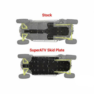 Polaris RZR XP 4 1000 Full Skid Plate