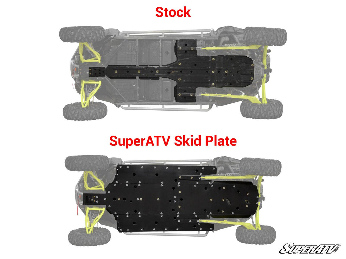 SuperATV Polaris RZR XP 4 1000 Full Skid Plate