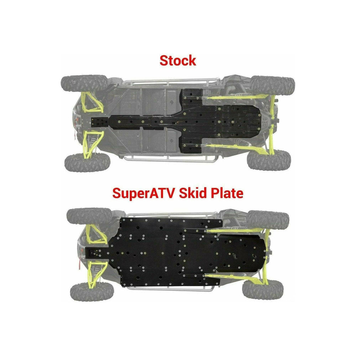 Polaris RZR XP 4 Turbo Full Skid Plate