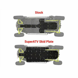 Polaris RZR XP 4 Turbo Full Skid Plate