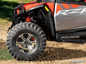 SuperATV 2024+ Polaris RZR XP Inner Fender Guards