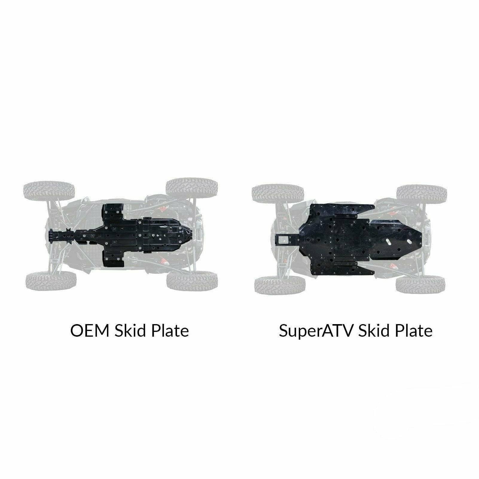Photo of Polaris RZR Turbo S Full Skid Plate by SuperATV - Premium Skid Plates & Guards for UTVs / Side by Sides