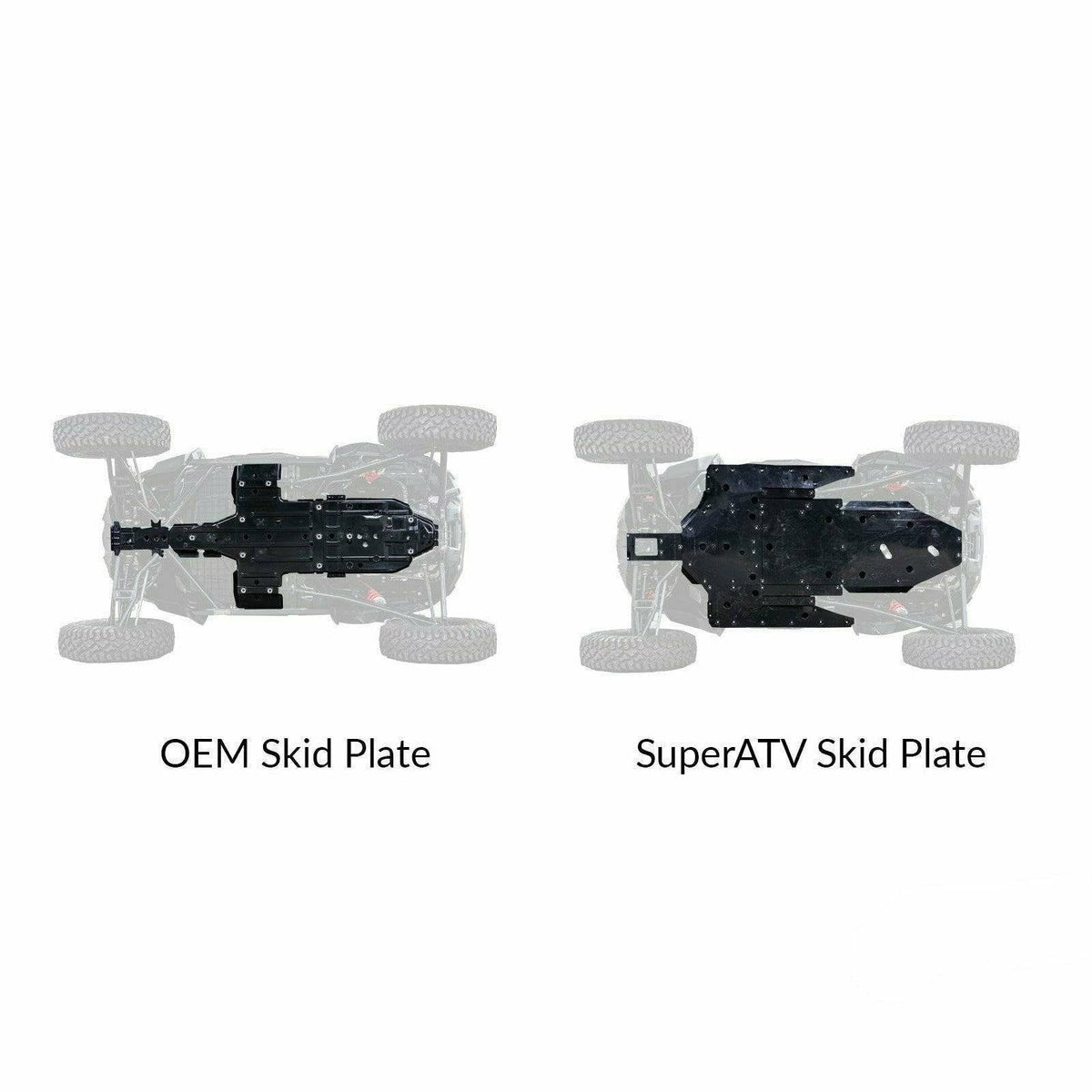 Photo of Polaris RZR Turbo S Full Skid Plate by SuperATV - Premium Skid Plates & Guards for UTVs / Side by Sides