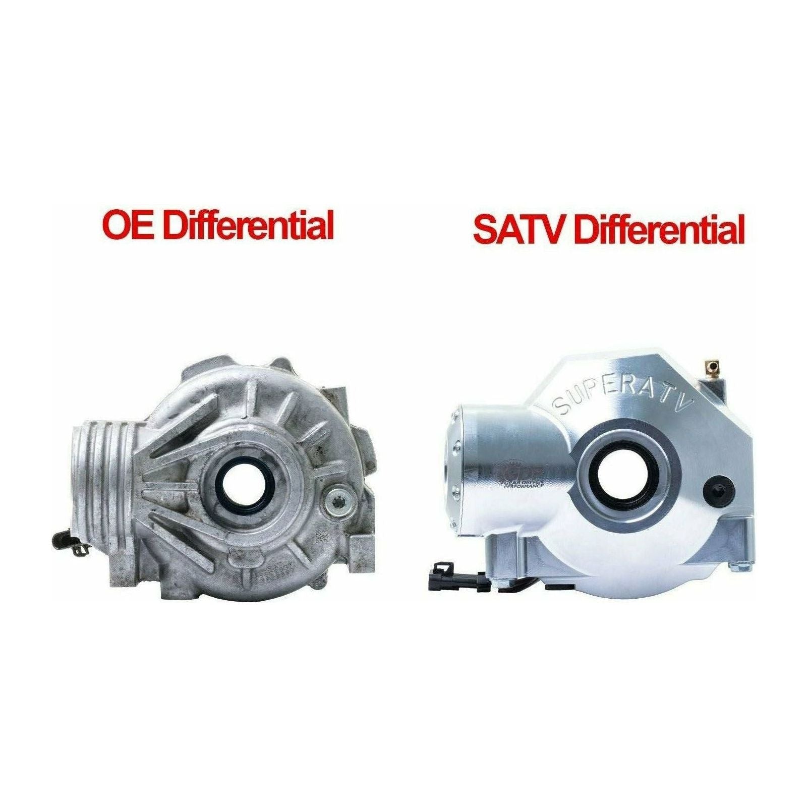 Photo of Polaris RZR Heavy Duty Front Differential Gear Case by SuperATV - Premium Drivetrain for UTVs / Side by Sides