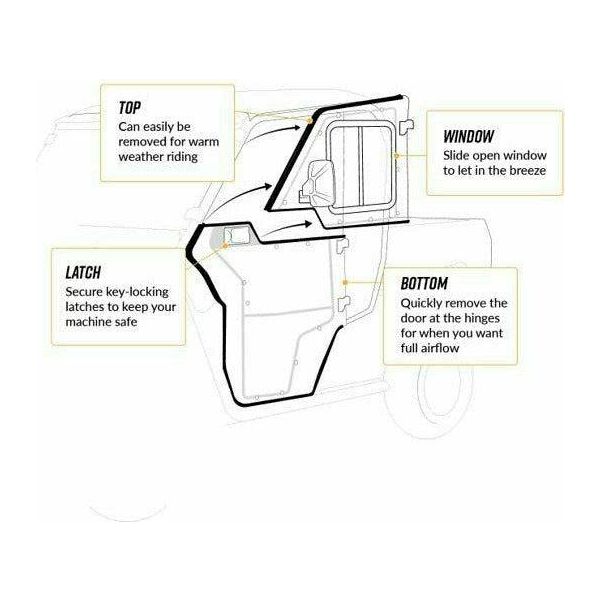 Photo of Yamaha Viking Convertible Cab Enclosure Doors by SuperATV - Premium Doors for UTVs / Side by Sides
