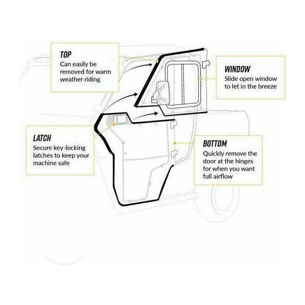 Yamaha Viking Convertible Cab Enclosure Doors