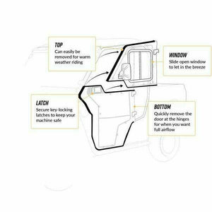 Yamaha Viking Convertible Cab Enclosure Doors