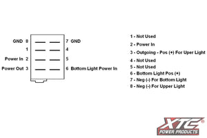 XTC Carling Contura V SPST Switch with Amber/Amber LED