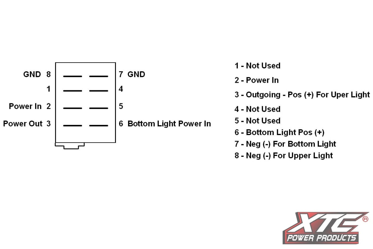 XTC Side Lights Rocker Switch